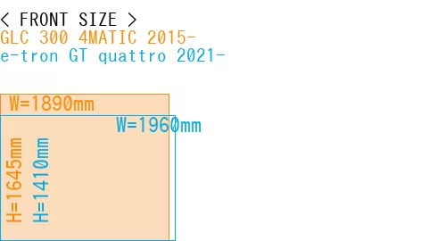 #GLC 300 4MATIC 2015- + e-tron GT quattro 2021-